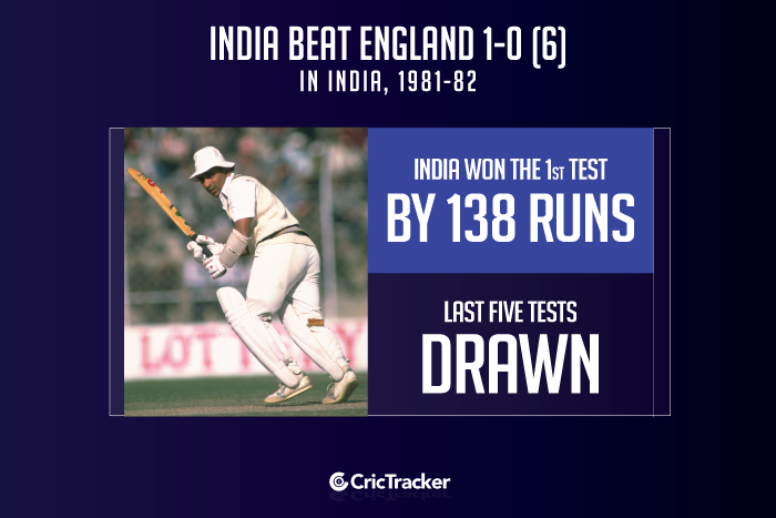 India-vs-England-1-0-(6)-in-India,-1981-82