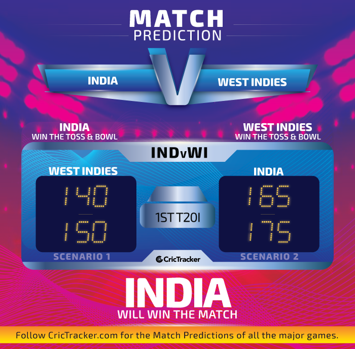 India-vs-West-Indies-1st-T20I