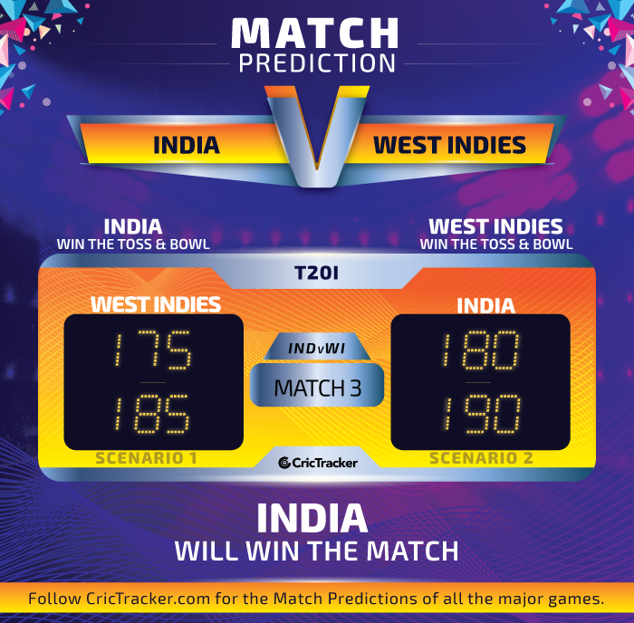 India-vs-West-Indies-3rd-T20I