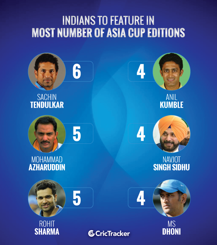 Indians-to-feature-in-most-number-of-Asia-Cup-editions