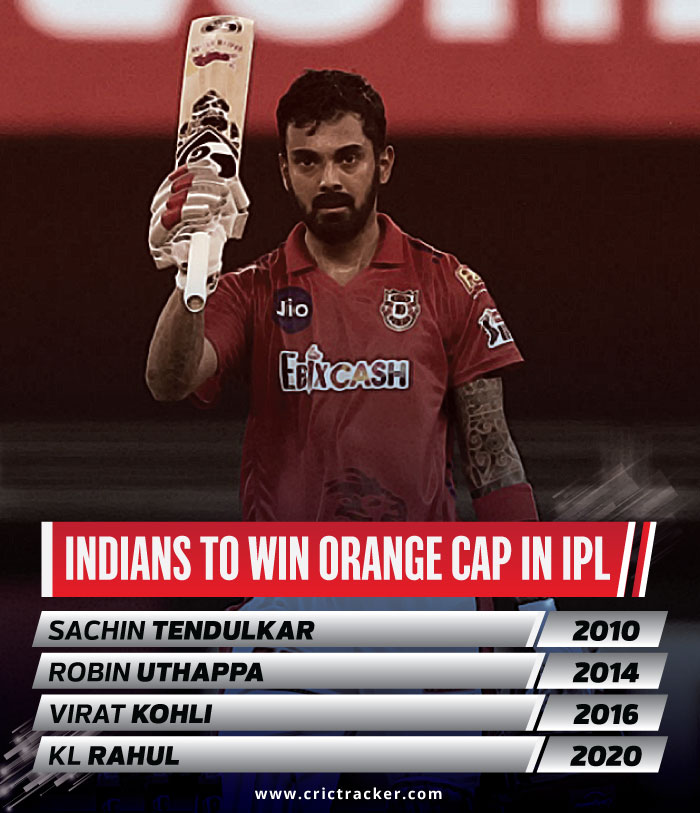 Indians-to-win-Orange-cap-in-IPL