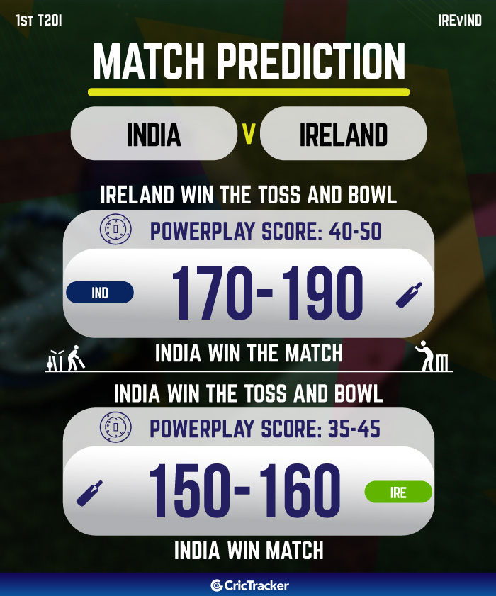 Ireland vs India Today Match Prediction