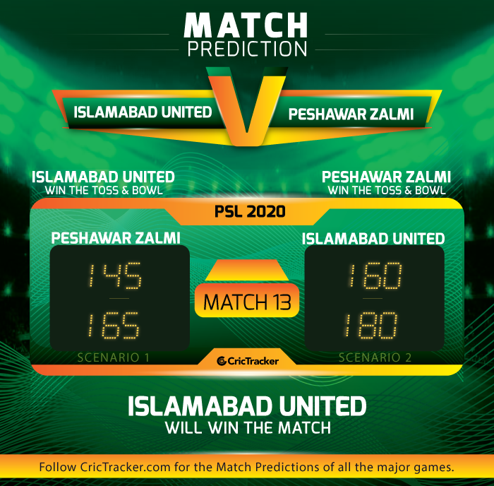 Islamabad-United-v-Peshawar-Zalmi