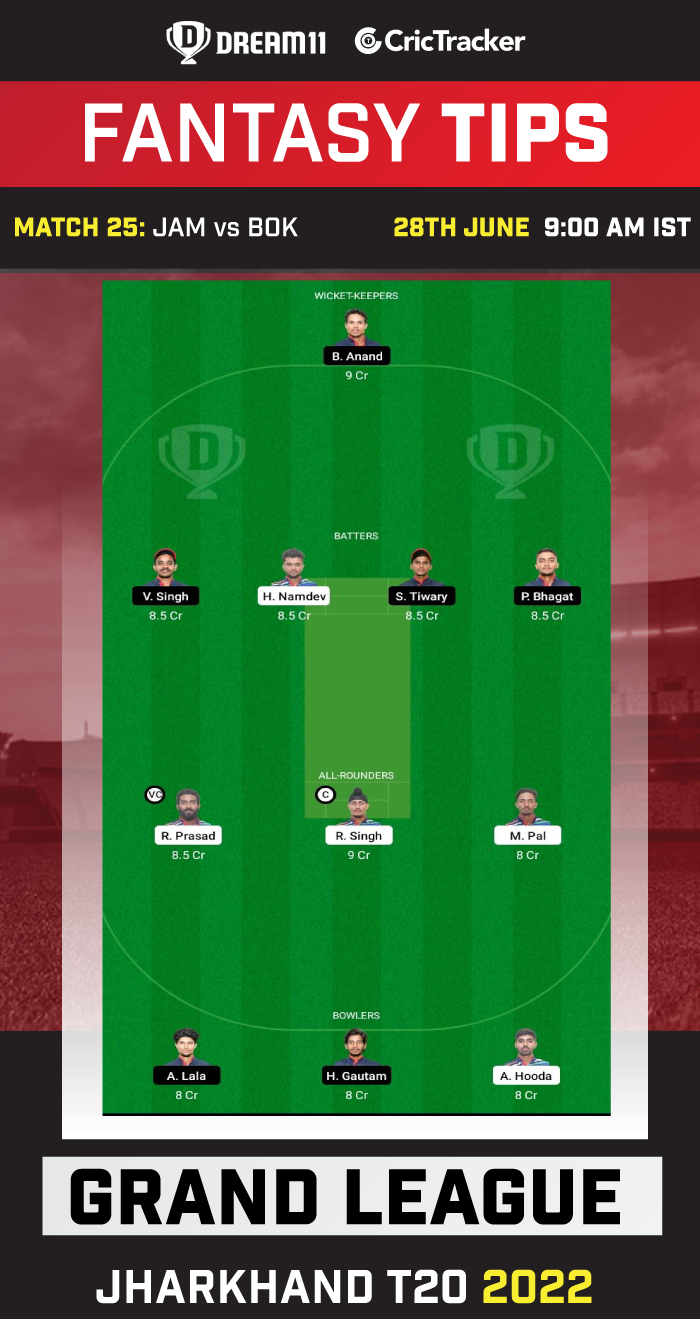 JAM vs BOK Best Team for Dream11 Today Match