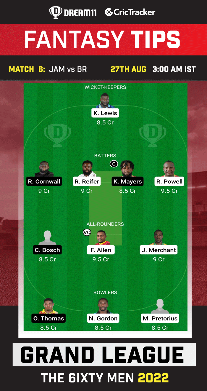 JAM vs BR Today Dream 11 Best Team