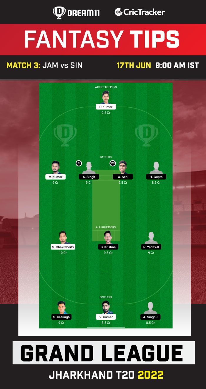 JAM vs SIN Dream11 Prediction