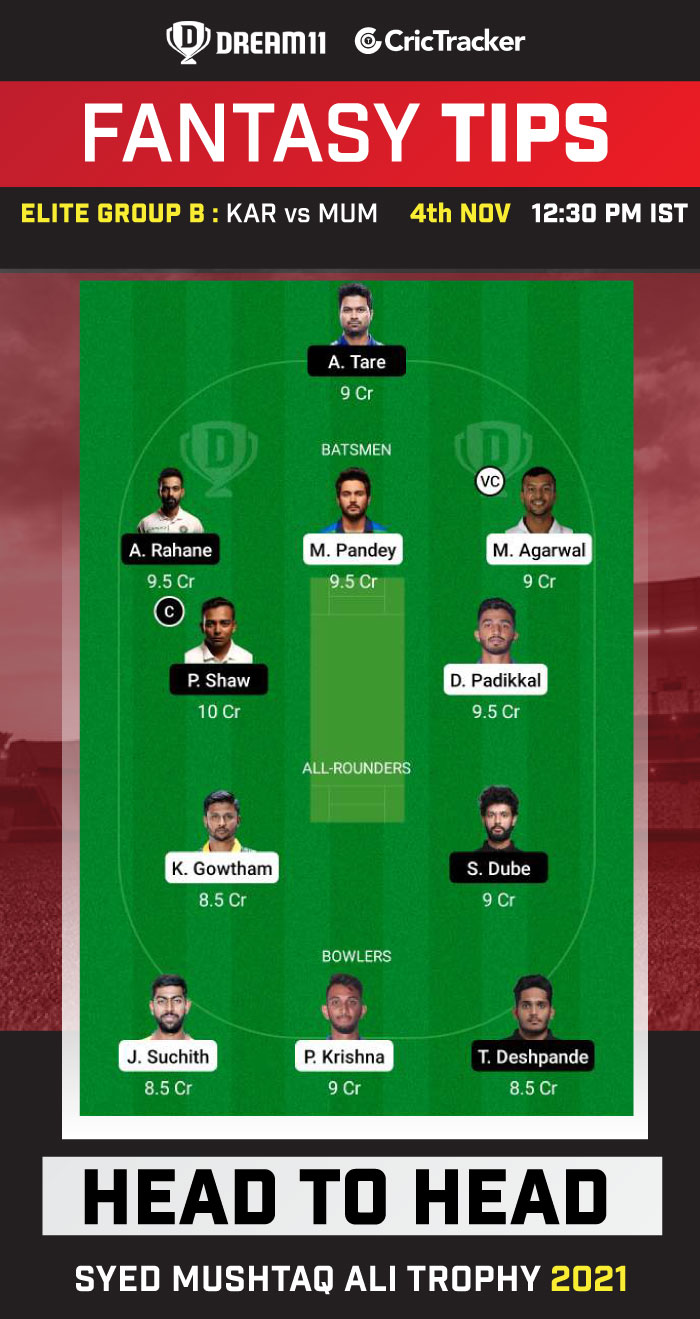 KAR Vs MUM Dream11 Prediction, Fantasy Cricket Tips, Playing 11, Pitch ...