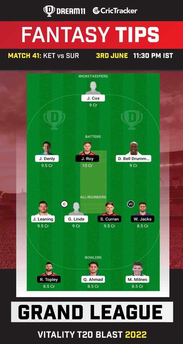 KET vs SUR Today Dream11 Prediction