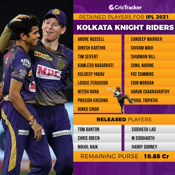 IPL 2020 auction as it happened: Cummins goes to KKR for record bid, KXIP  name KL