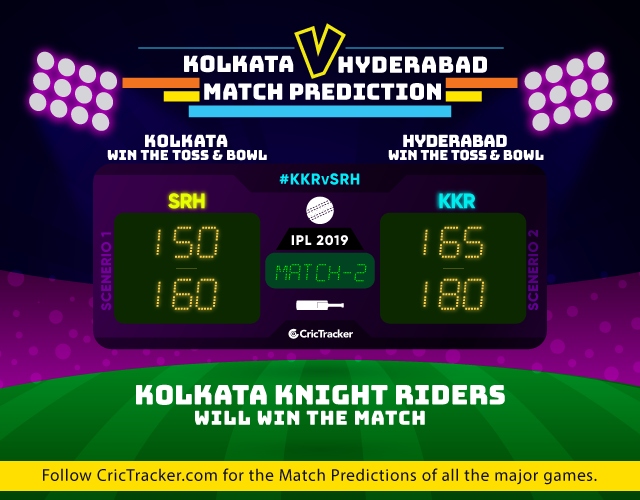 KKRvSRH-IPL-2019-match-prediction-KOLKATA-KNIGHT-RIDERS-VS-SUNRISERS-HYDERABAD
