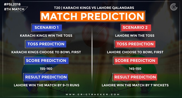 Karachi vs Lahore match predictions