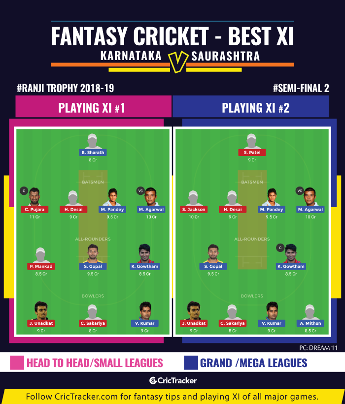 Karnataka-vs-Saurashtra-Match--fantasy-Tips-Ranji-Trophy-2018-19-Semi-Final-2