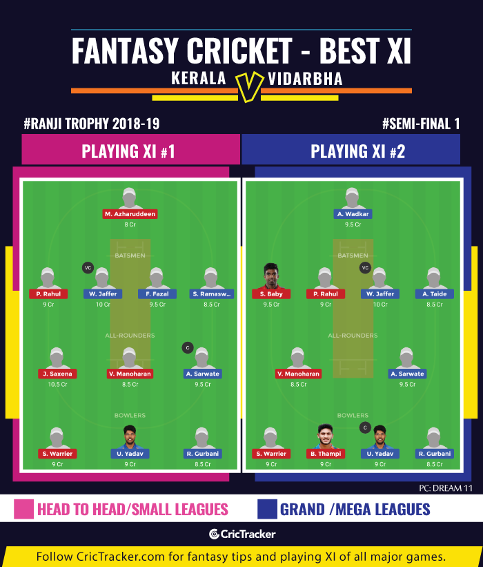 Kerala-vs-Vidarbha-Match--fantasy-Tips-Ranji-Trophy-2018-19-Semi-Final-1