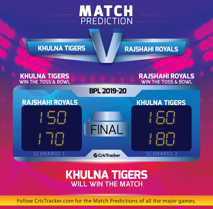 Khulna-Tigers-vs-Rajshahi-Royals-Final