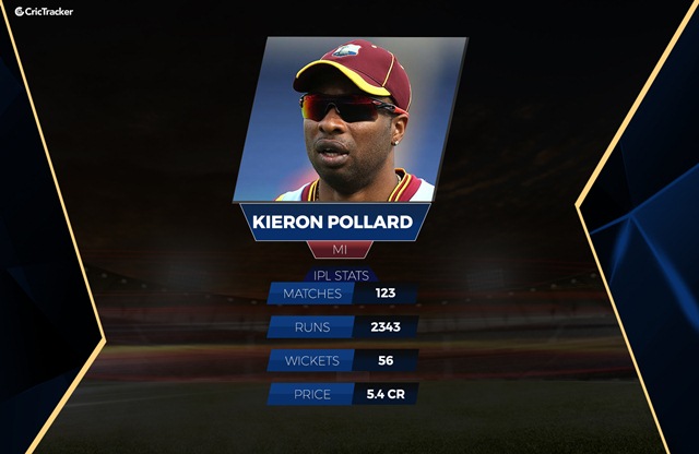 Kieron Pollard