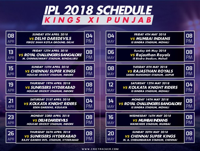 Kings XI Punjab IPL 2018 Schedule