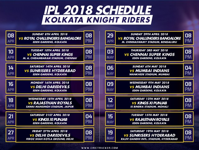 Kolkata Knight Riders IPL 2018 Schedule