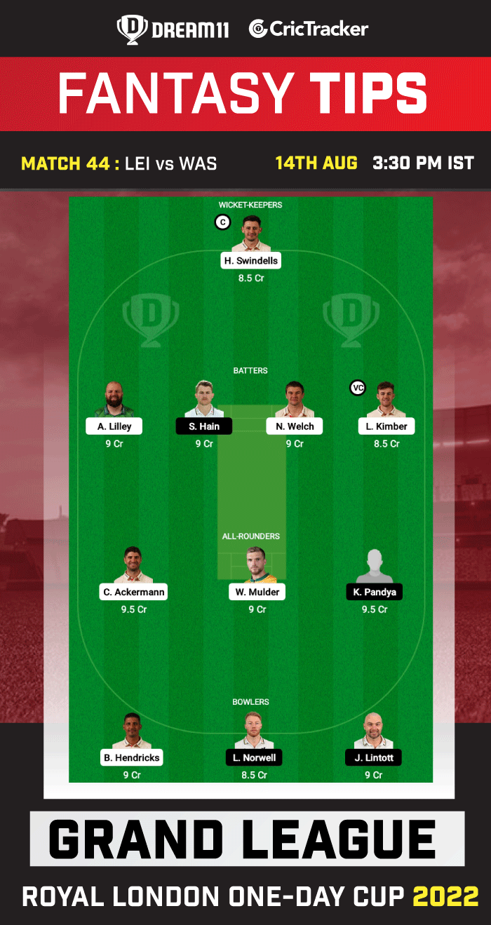 LEI vs WAS Today Dream 11 Best Team