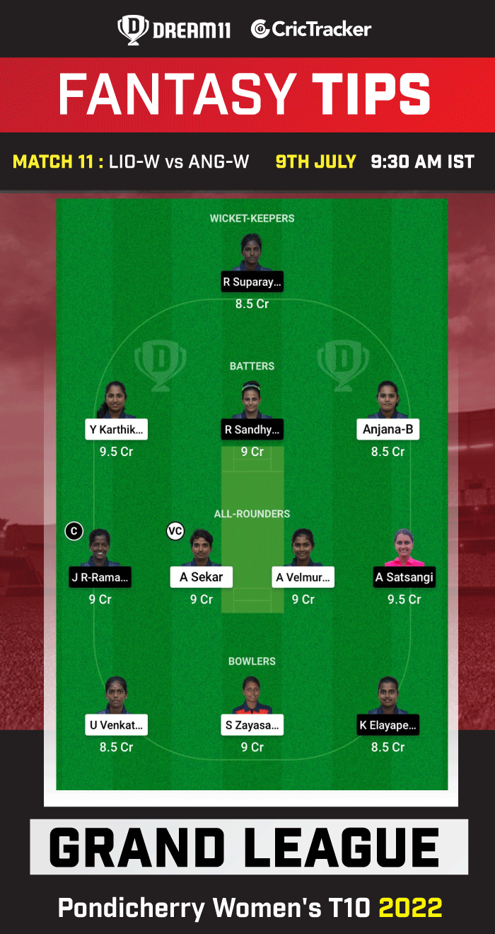 LIO-W vs ANG-W Today Dream 11 Best Team