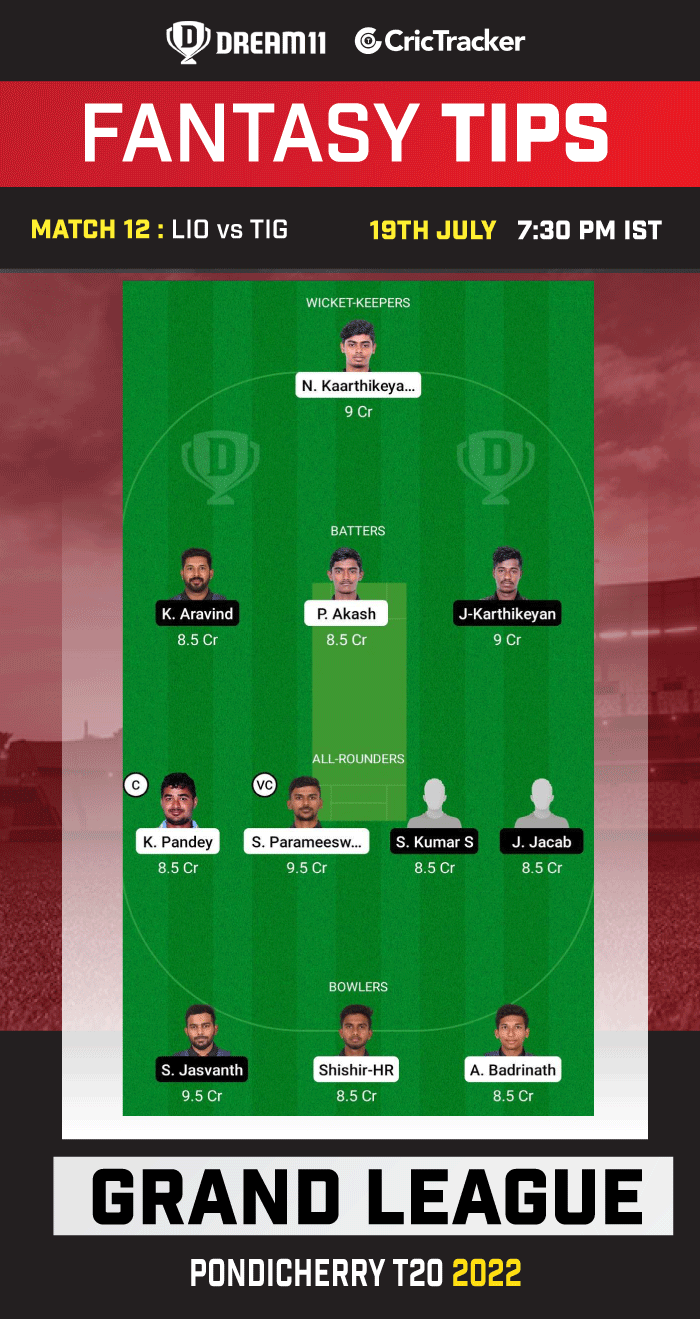 LIO vs TIG Today Dream 11 Best Team