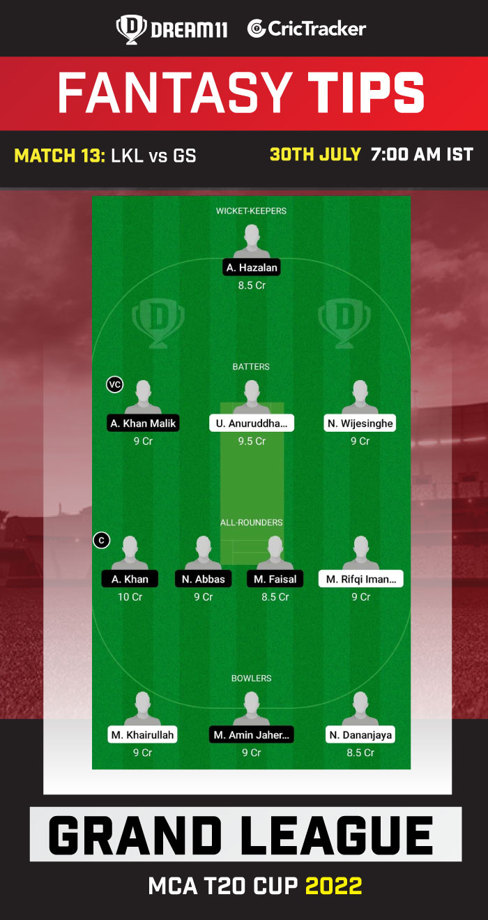 LKL vs GS Today Dream 11 Best Team