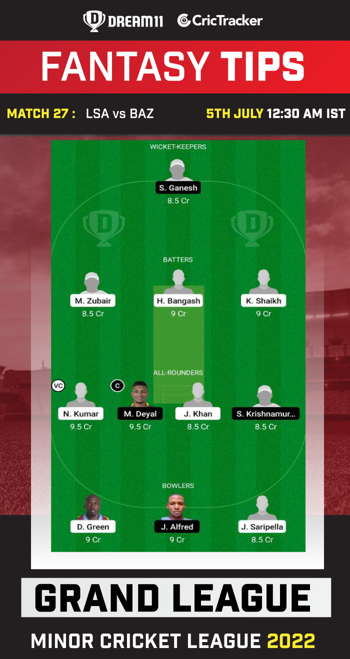 LSA vs BAZ Today Dream 11 Best Team