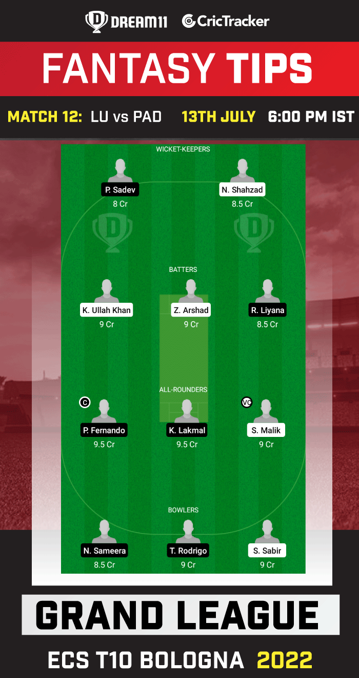 LU vs PAD Today Dream 11 Best Team