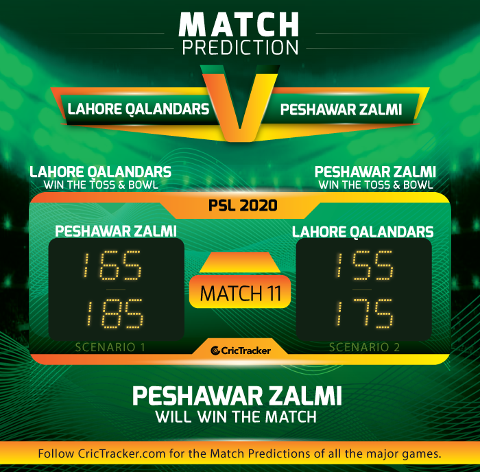 Lahore-Qalandars-vs-Peshawar-Zalmi-Match-Prediction