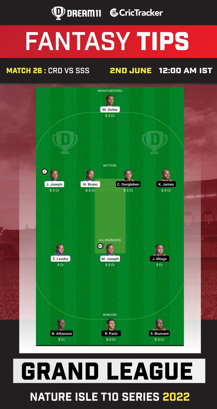 CRD vs SSS Today Dream11 Prediction