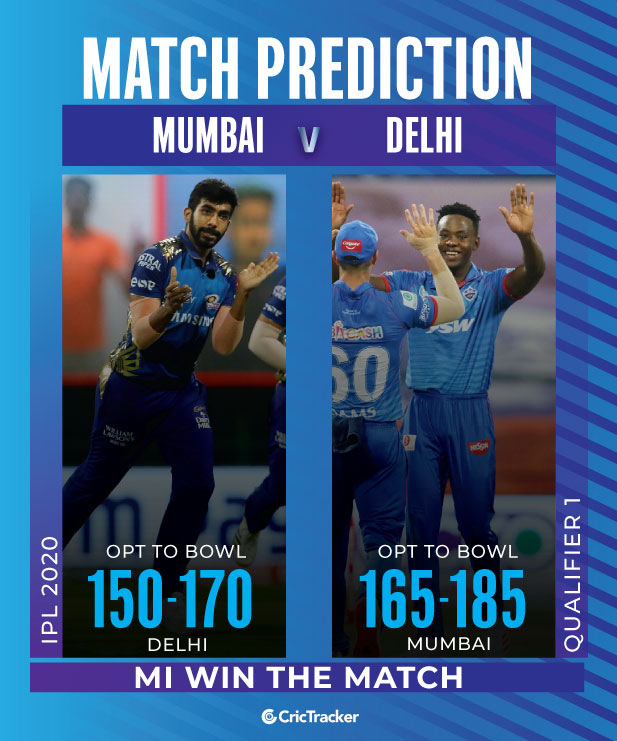 MI vs DC Today IPL Match