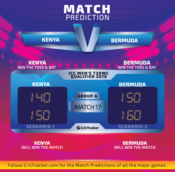 MP_Match18_KenyavsBermuda