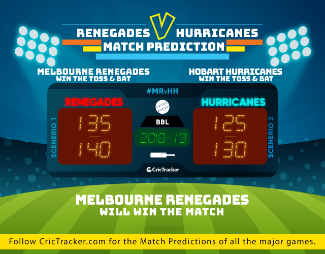 MRvHH-match-prediction-BBL-2018-Match-Prdiction-Melbourne-Renegades-vs-Hobart-Hurricanes