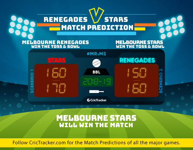 MRvMS-match-prediction-BBL-2018-Match-Prdiction-Melbourne-Renegades-vs-Melbourne-Stars