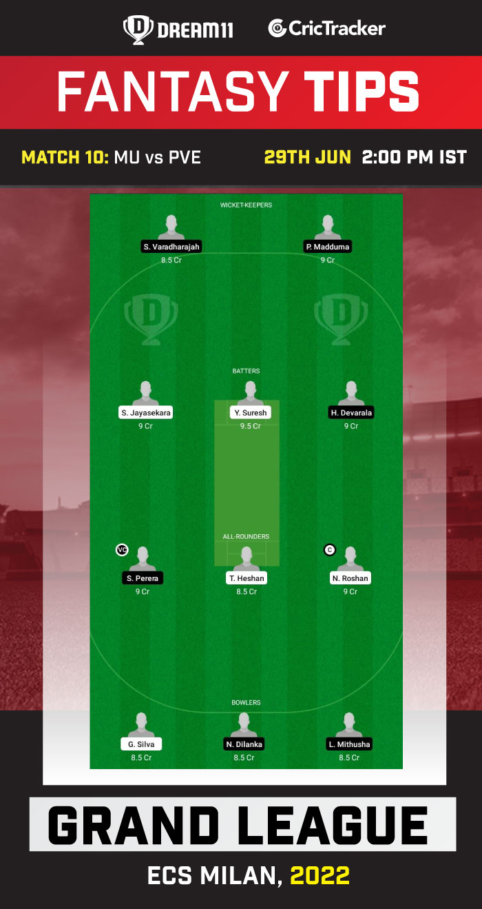 MU vs PVE Best Team for Dream11 Today Match