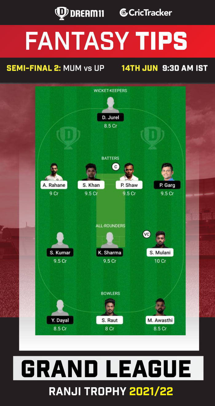 MUM vs UP Today Dream11 Prediction