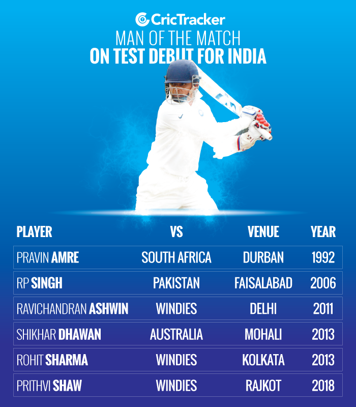 Man-of-the-match-on-Test-debut-for-India
