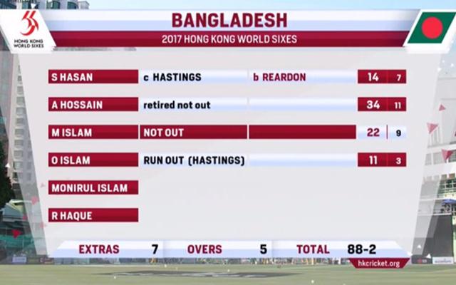 Bangladesh v Australia
