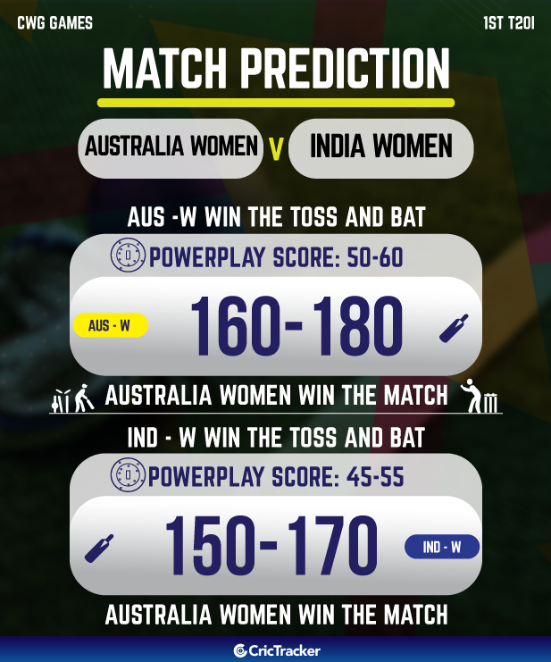 Australia vs India who will win today cwg cricket match prediction
