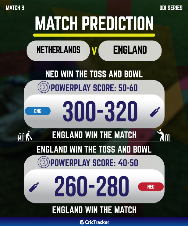 NED vs ENG Today Match Prediction
