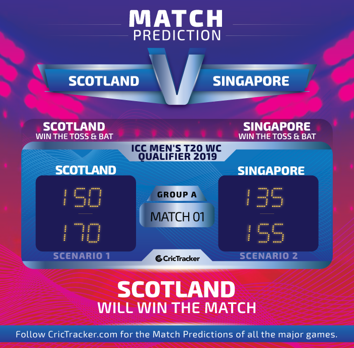 Match-Prediction-ICCMENQualifier_Match01_ScotlandvsSingapore