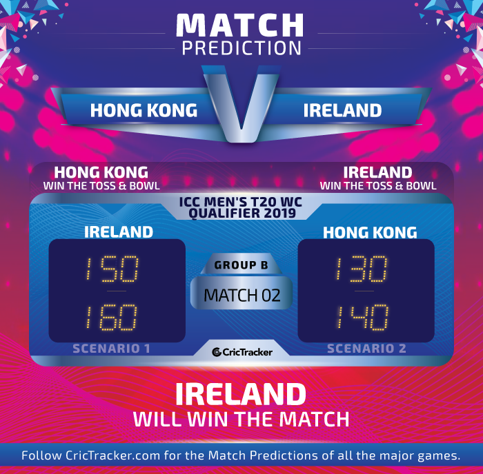 Match-Prediction-ICCMENQualifier_Match02_IrelandvsHonkong