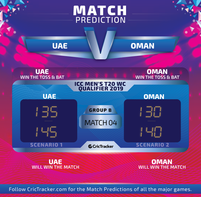 Match-Prediction-ICCMENQualifier_Match04_UAEvsOMAN_1