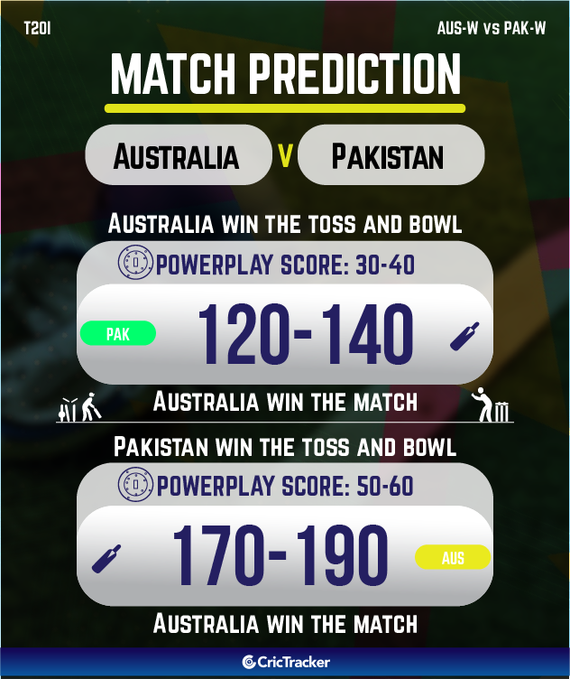 pak-w vs aus-w who will win today match prediction