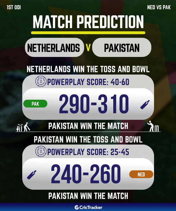 netherlands vs pakistan who will win today 1st ODI match prediction