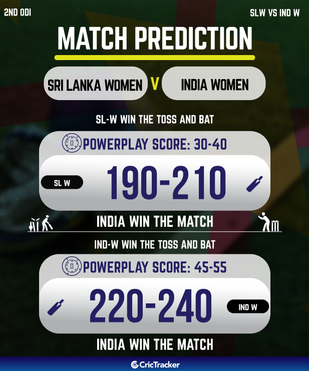 SL-W vs IND-W who will win today match prediction