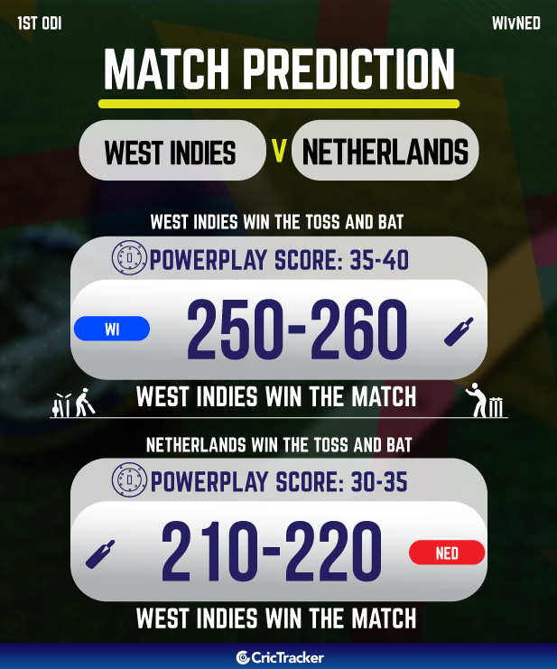 WI vs NED today match prediction
