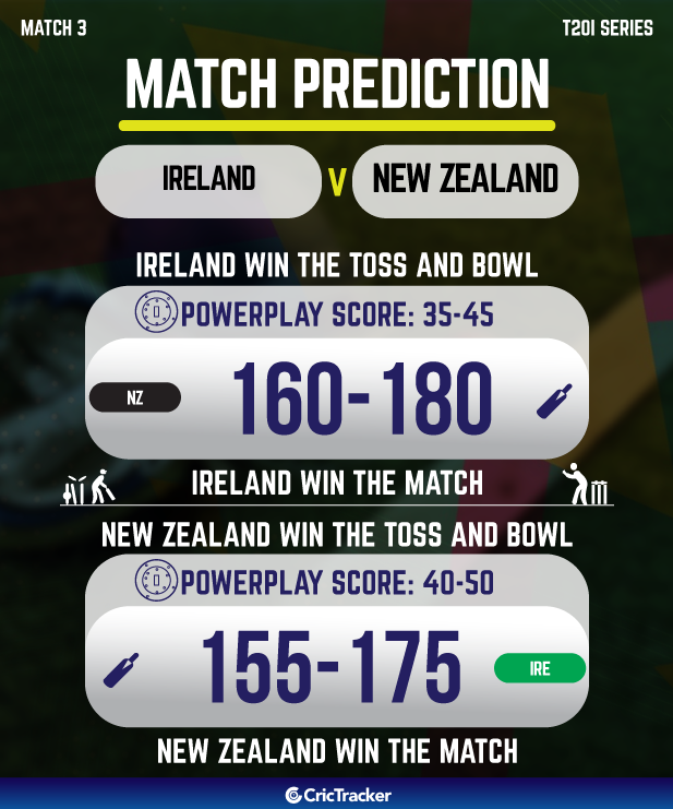 New Zealand vs Ireland who will win today match prediction