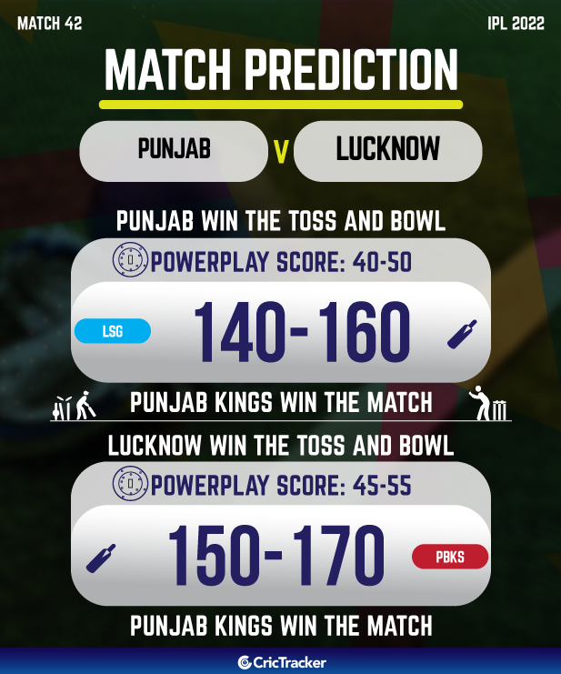 IPL Match Prediction 