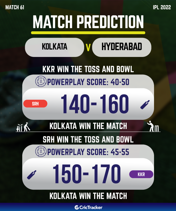 KKR vs SRH IPL 2022 Match 