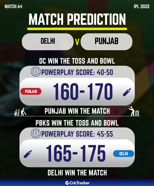 PBKS vs DC IPL 2022 Match 